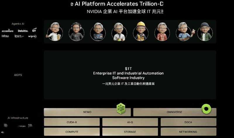 EX外汇平台受哪里监管我查了所有资料，发现ex外汇平台在中国竟然有这样的合法性！