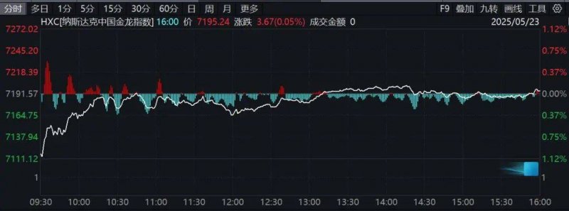 ex外汇官网登录入口