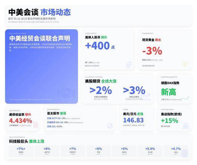 exness外汇开户教程这个方法，让你轻松获取MT4历史交易数据获取！